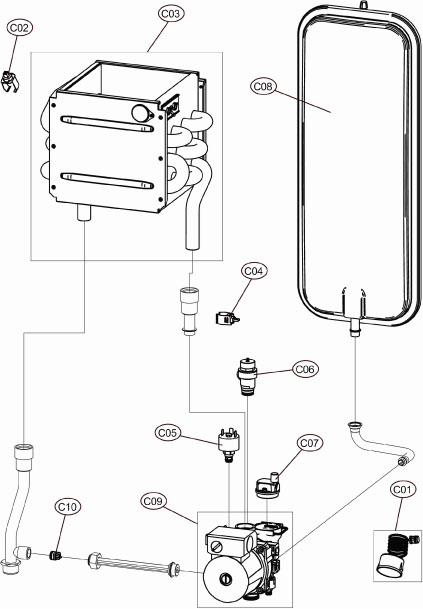 Ferroli Optimax HE Plus 18S | ferroliboilerguide.co.uk