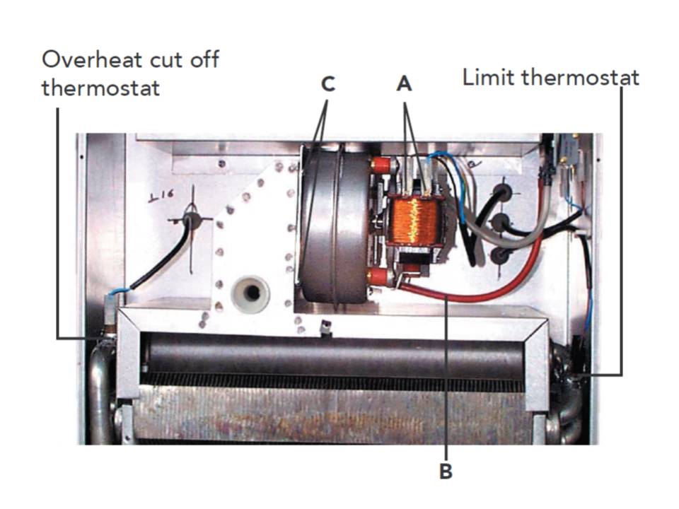 Troubleshooting Manual | ferroliboilerguide.co.uk